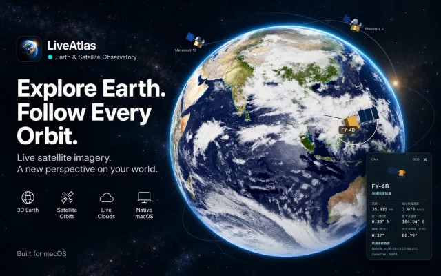 Coming Soon: LiveAtlas Orbital Cockpit for Mac